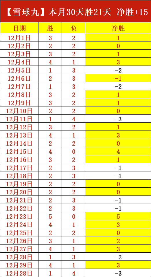 米兰体育,产品,米兰体育官网,米兰体育官网,米兰体育直播,体育赛事直播,足球直播