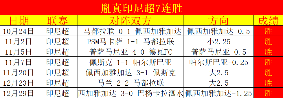 国家德比巴,塞罗那力克,皇马,米兰体育官网,米兰体育直播,体育赛事直播,足球直播