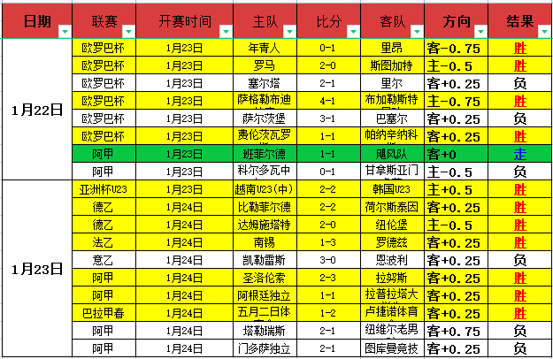 中国室内高,尔夫公开赛,隆重启幕,米兰体育官网,米兰体育直播,体育赛事直播,足球直播