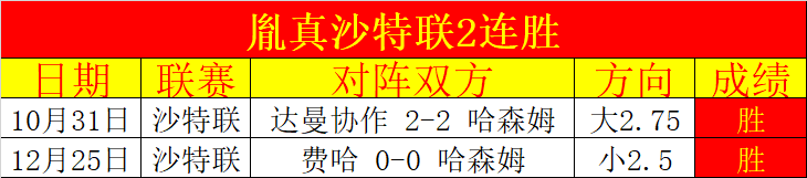 电讯报独家,迪布林标售,亿镑,米兰体育官网,米兰体育直播,体育赛事直播,足球直播