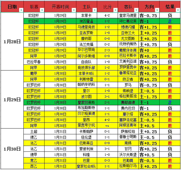 标题改写,利物浦力抢,雅凯比格伊,米兰体育官网,米兰体育直播,体育赛事直播,足球直播