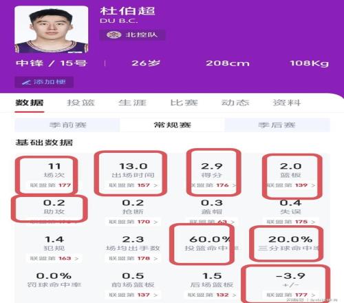 激战正酣,昨土杯祖姆,战队连胜势,米兰体育官网,米兰体育直播,体育赛事直播,足球直播