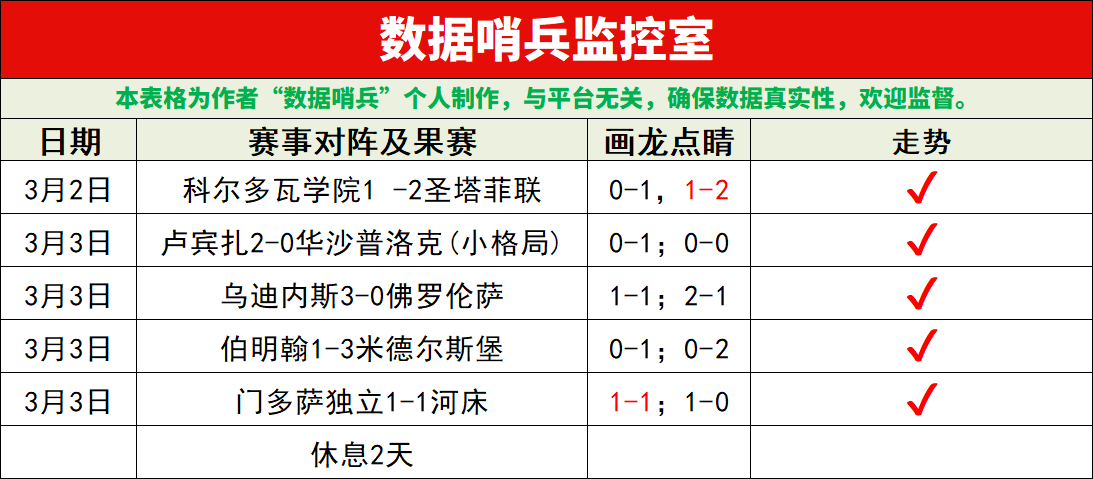 NBA,哈登精准远,连续突破对,米兰体育官网,米兰体育直播,体育赛事直播,足球直播