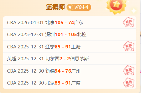 米兰体育,资讯,米兰体育官网,米兰体育官网,米兰体育直播,体育赛事直播,足球直播
