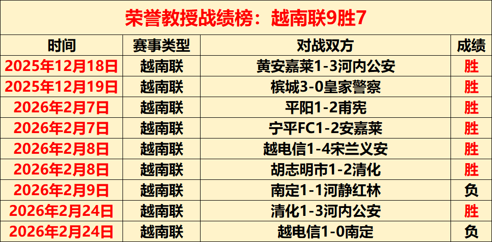 周六,法甲赛事分,雷恩对决昂,米兰体育官网,米兰体育直播,体育赛事直播,足球直播