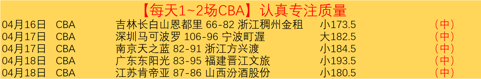 东南赛区附,加赛资格争,夺预测讨论,米兰体育官网,米兰体育直播,体育赛事直播,足球直播