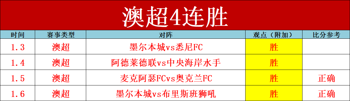 大乐透期号,前瞻专家质,合分析,米兰体育官网,米兰体育直播,体育赛事直播,足球直播