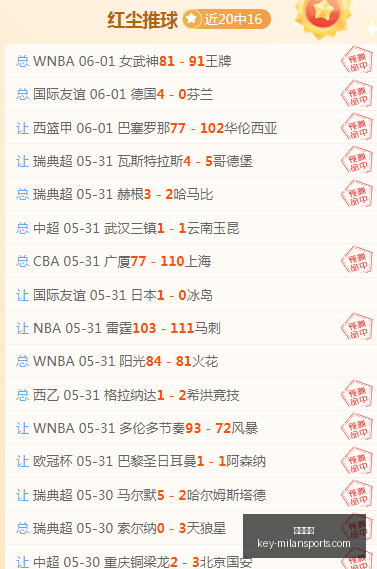 越南联赛前,芹且鲶鱼对,决河内水牛,米兰体育官网,米兰体育App,米兰体育直播,米兰体育登录,米兰体育娱乐