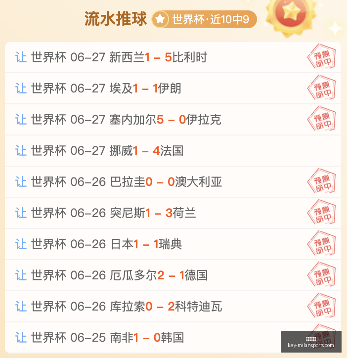 米兰体育,米兰体育官网,米兰体育App,米兰体育官网,米兰体育App,米兰体育直播,米兰体育登录,米兰体育娱乐