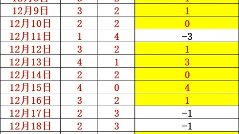 米兰体育 产品 102302 esg