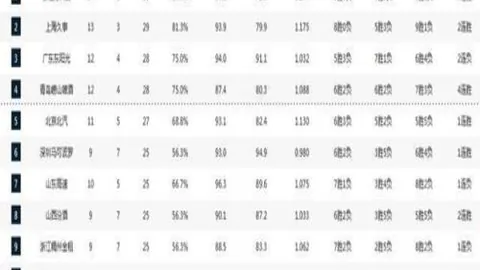 横滨水手官方公告：约400位横滨球迷将赴上海为球队加油助阵