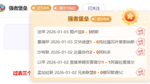 B費球员的归属球队是哪支？