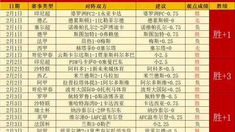 全红婵荣获2025年世界泳联女子跳水年度最佳荣誉。