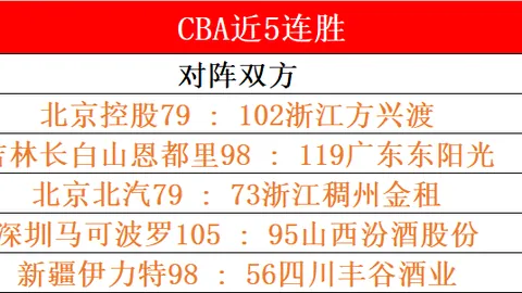 大乐透期号专家质合分析推荐，胜负总分解析